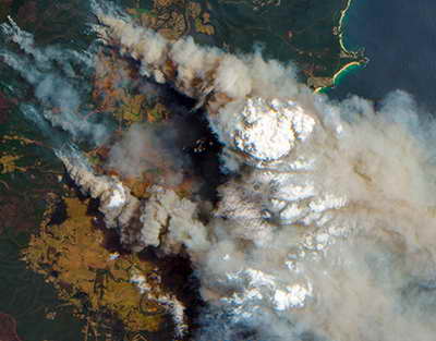 Фондовый рынок, Daily history за 3 июня 2025 г.